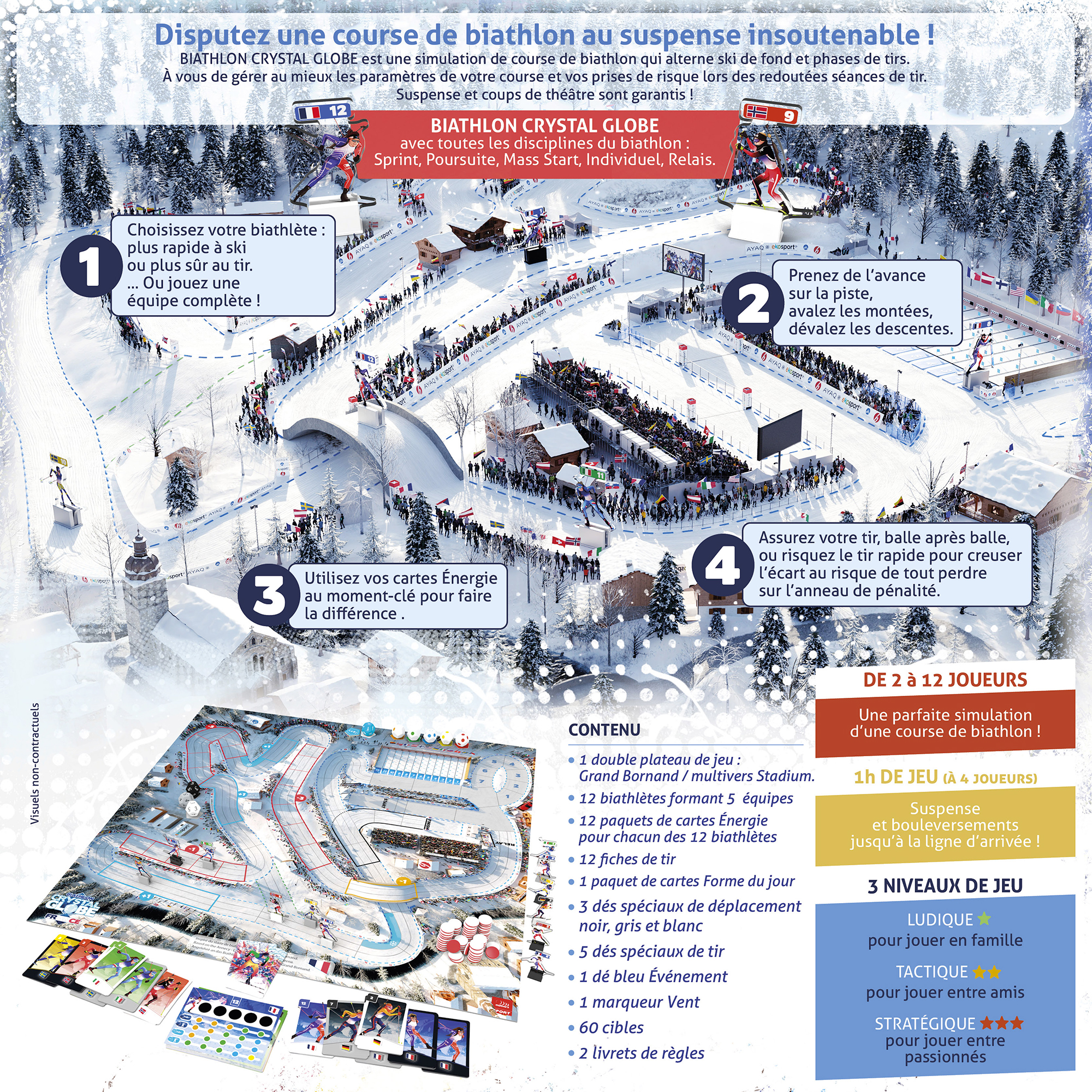 thumbnail secondaire #3 pour Biathlon Crystal Globe - Nouvelle Édition - Annecy Le Grand-Bornand